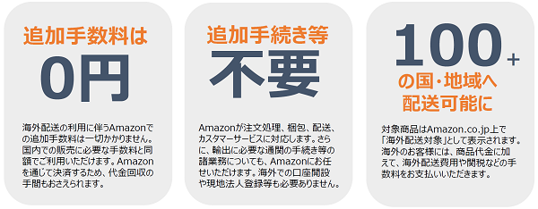 追加料金や追加手続きが不要