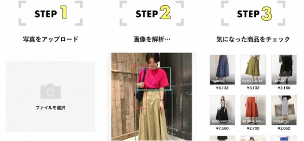 どんなサービスか