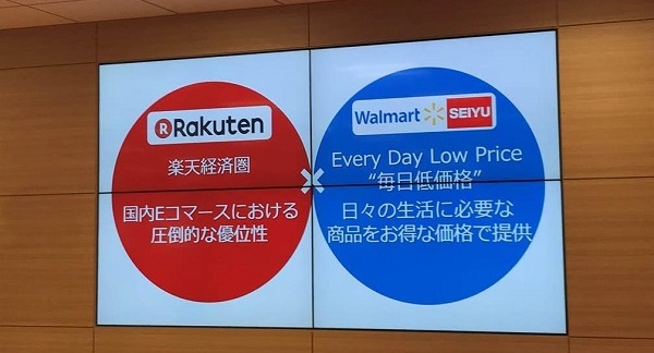 楽天、ウォルマートと連携