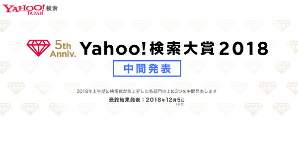 Yahoo 検索大賞18 中間発表 今年上期の急上昇検索ワード が公表される Ecのミカタ