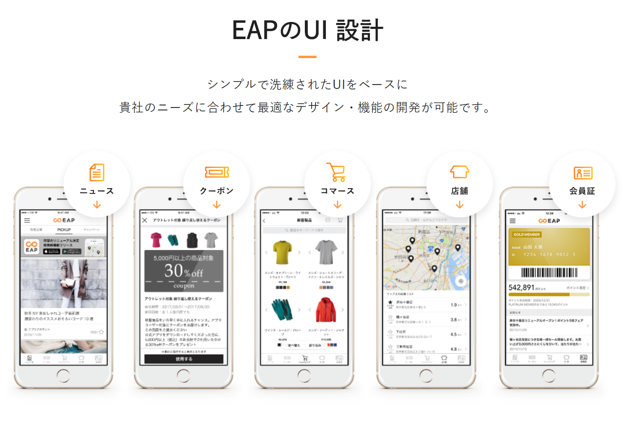 自社ECサイトやEC事業を持っていなくても活用できる