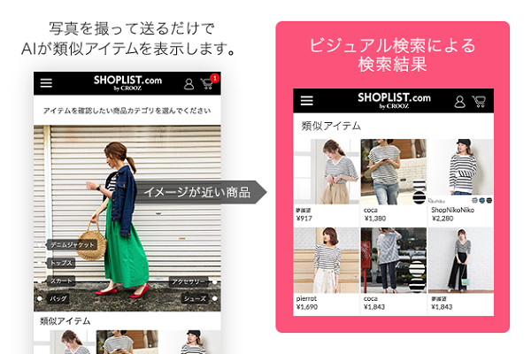 「欲しかったアレ」を目の前に
