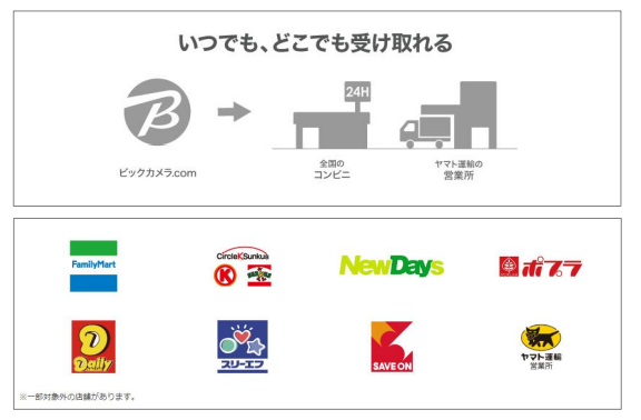 24時間受け取り可能