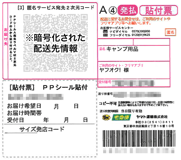 ヤフオク とヤマト運輸が連携し 匿名配送サービス拡充を実施 商品満足サポート も提供開始 Ecのミカタ