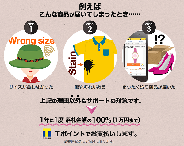「商品満足サポート」も提供
