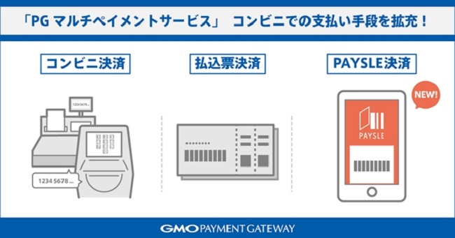 コンビニ決済を可能とする「PAYSLE(ペイスル)」