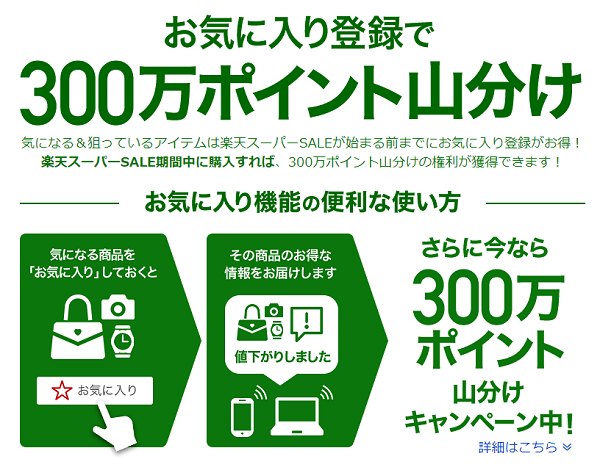 事前告知期間限定、お気に入り登録&お買い物で300万ポイント山分け