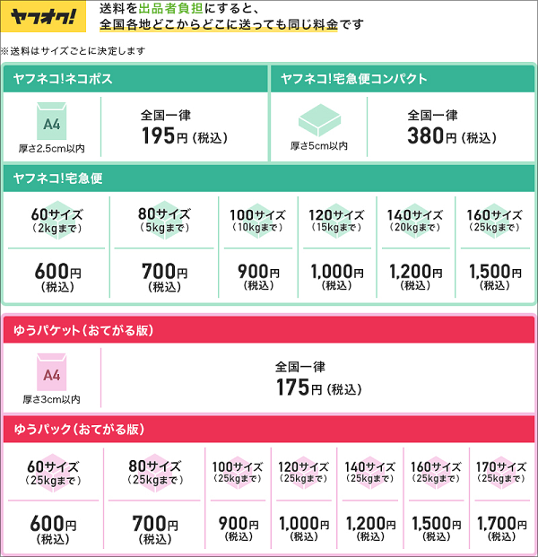 最大71%OFF！全国一律料金