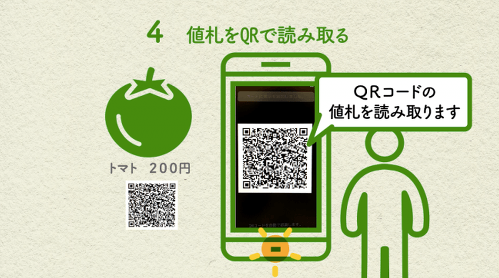 スマホアプリでスピーディーな買い物が可能
