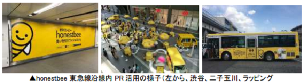 「日本一住みたい沿線」を実現する5つのポイント
