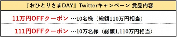 初開催！「ソロ充」を楽しむコンテンツが満載