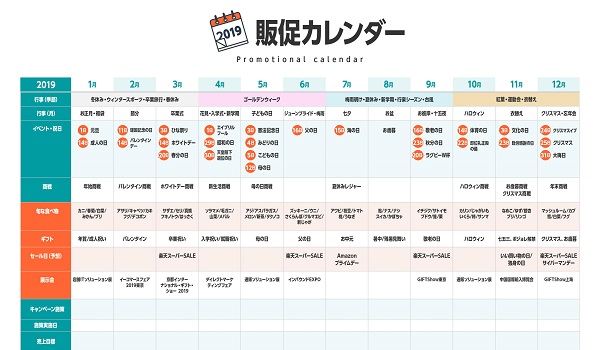 2019年版販促カレンダー