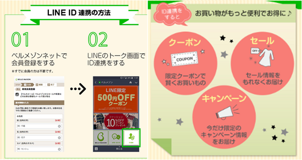 Lineでベルメゾンをもっと身近に 法人向けカスタマーサービス導入へ Ecのミカタ