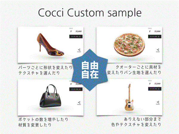 「Cocci Custom」3つの特徴