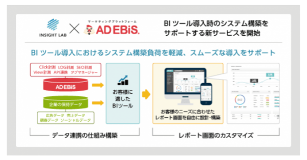 サービス提供範囲