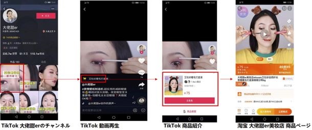 TikTokの中国本家アプリ「抖音(ドウイン)」