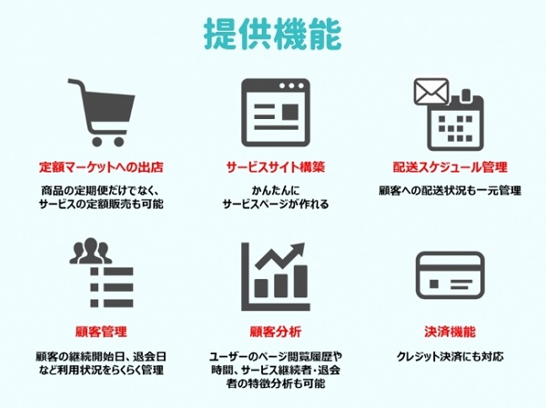 実店舗を訪れるユーザーにも対応