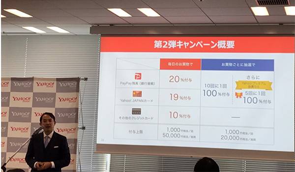ヤフー18年度3Q決算　ECでの実績をフックにPayPay強化でリアルに新たな可能性