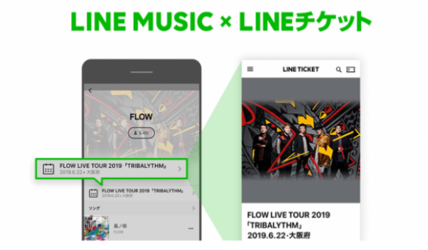 音楽を楽しみながらチケットをゲット！LINE MUSIC×LINEチケット
