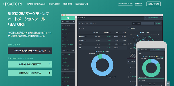 次の4年で3,000社への導入を目指す