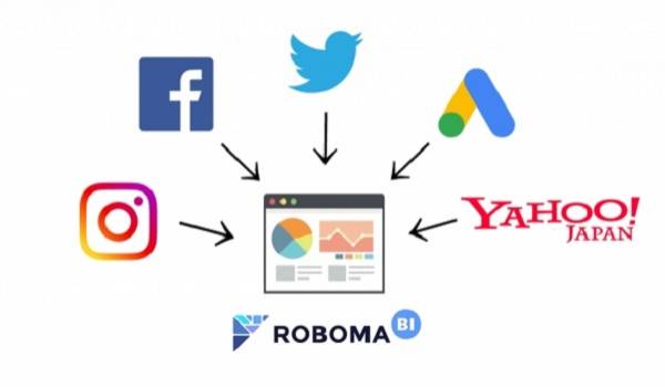 AIによりYahoo!プロモーション広告が自動で運用できるように！