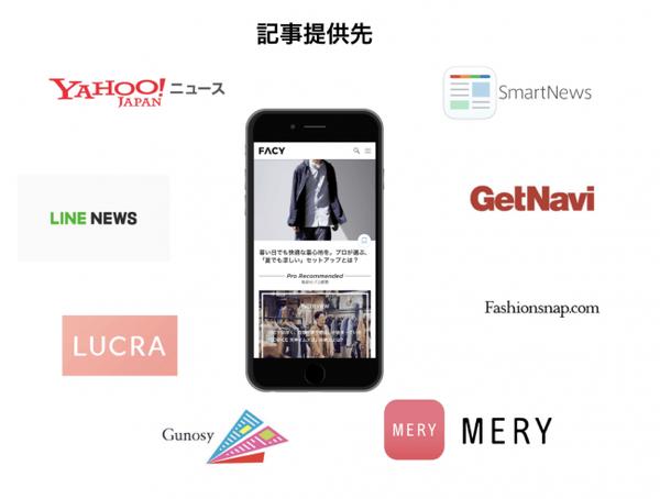 複数の大手メディアと提携