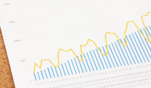 Amazon、楽天、ヤフーの動向調査を実施。３大モールで生き抜く戦術とは【サヴァリ調べ】