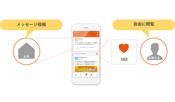 KDDI「Wowma!」アプリにショップとユーザーをつなぐコミュニケーション機能を追加　