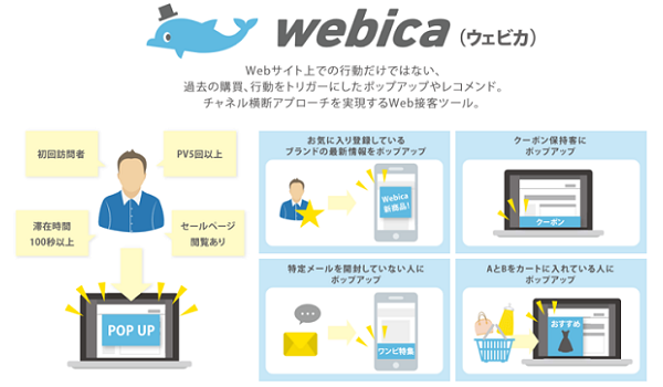 チャネルをまたいだO2Oマーケが可能なWeb接客ツール『Webica（ウェビカ）』がリリース