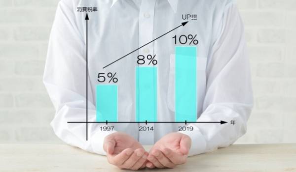 軽減税率への対応済は2割以下　大企業IT役職者を対象に実態調査