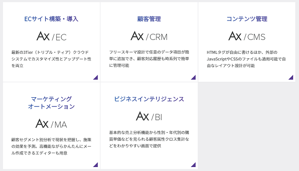 「Axコマース」の特徴と概要