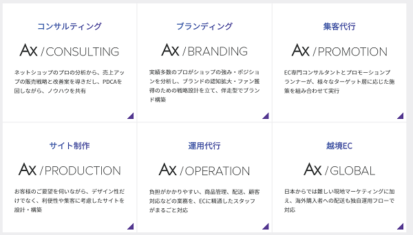 顧客企業のニーズに対応