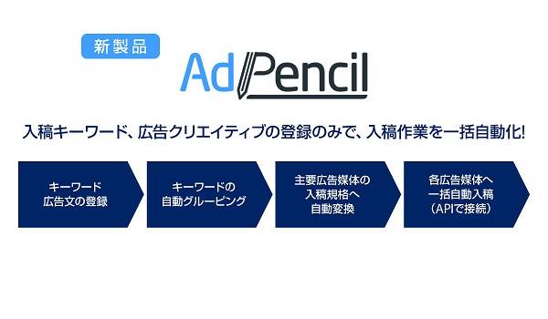 AI技術で広告運用業務を自動化！「AdPencil」登場