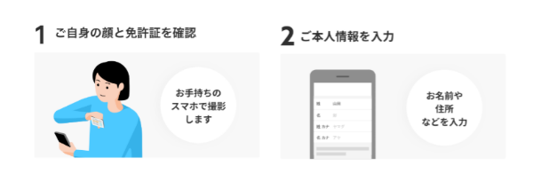 面倒な本人確認をオンラインで完了！eKYCとは