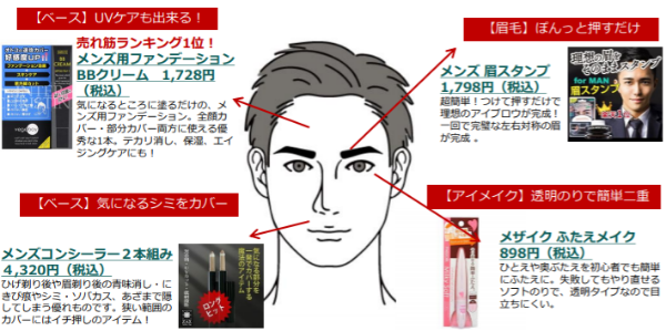 人気は「オールインワン」。時短で手軽にできるのがトレンド