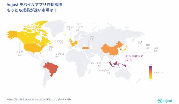 ECアプリ継続率は高いが、アドフラウドは依然として課題に
