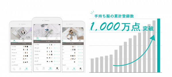 アパレルECとの融合でさらに価値を増す