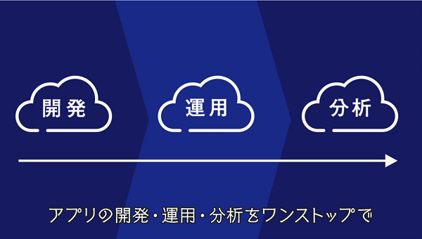 新旧の投資家からのコメント