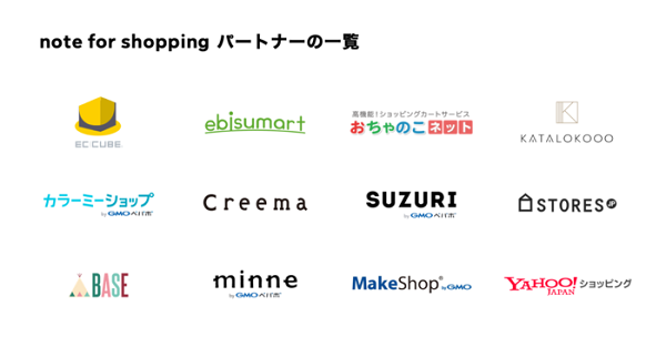 パートナーは10社12サービスに拡大