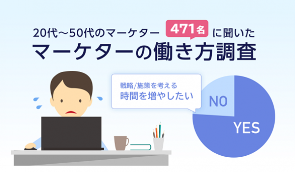ツールを使いこなせていないスタッフが多数？企業のマーケターを対象にした調査が実施される
