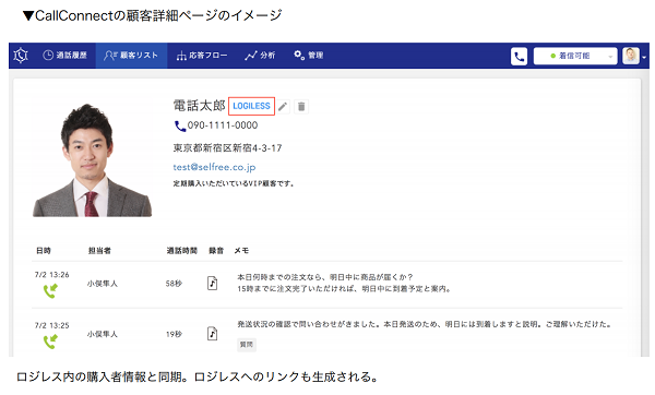 顧客情報にスムーズにアクセス