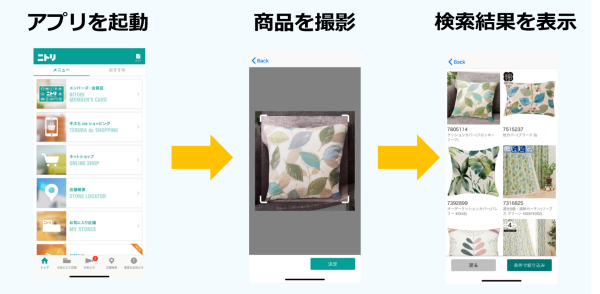 SNSの投稿からよく似た商品を見つけやすく