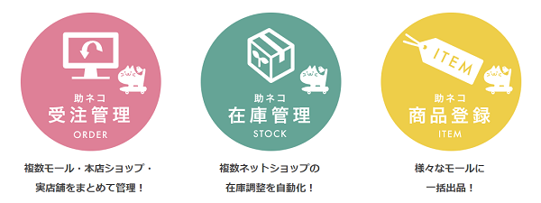 「棚卸し・入荷処理」にかかる作業時間を大幅に削減