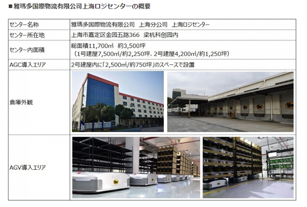 中小規模の荷主にも対応可能