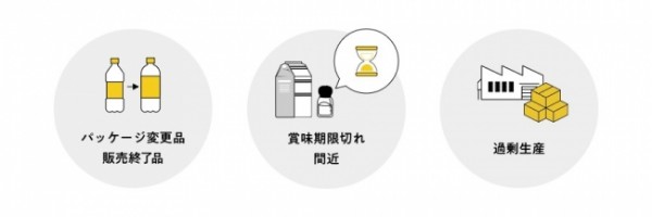 Hapitas Outletの特徴
