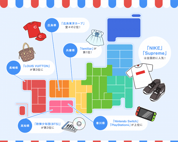 都道府県別 売れ筋ブランドランキング