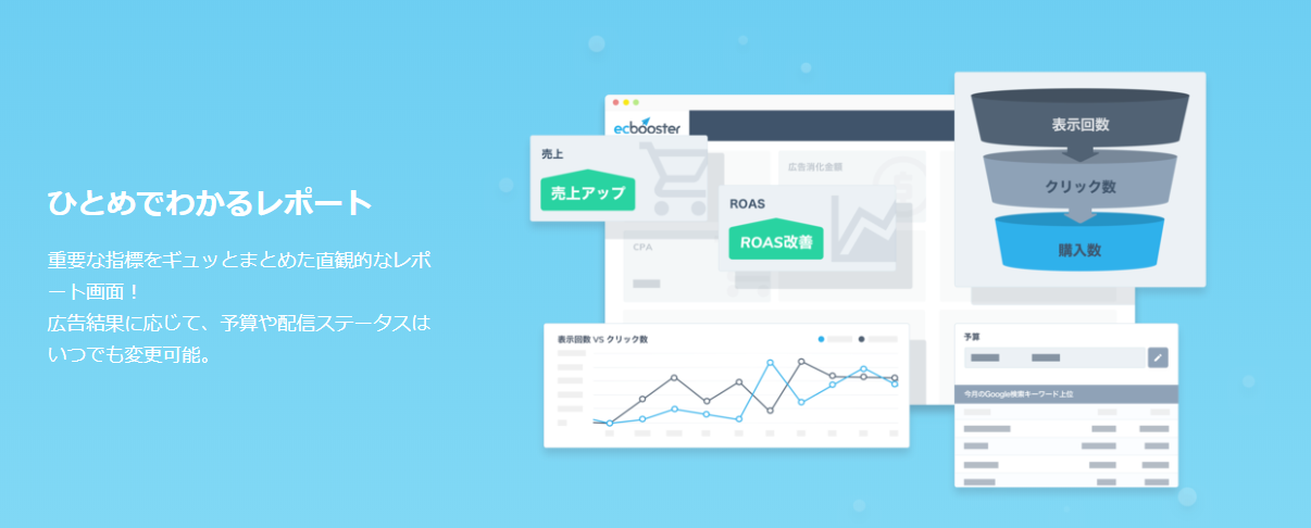 ユーザーの検索キーワードが分かる