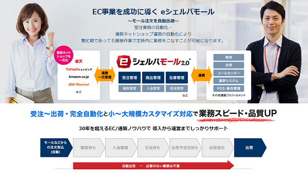 コールセンター機能搭載・EC業務の大幅スピードアップが可能　一元管理システム『ｅシェルパモール2.0』が販売開始