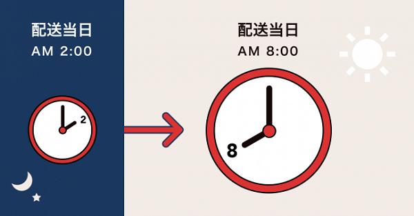 マートステーション設置場所（2019年8月29日時点）