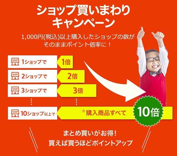 9月4日 水 時から楽天スーパーセール 開催 ポイント最大44倍 300万ポイント山分け 抽選で10 000ポイントプレゼント などを実施 Ecのミカタ 9月4日 水 時から楽天スーパーセール 開催 ポイント最大44倍 300万ポイント山分け 抽選で10 000ポイントプレゼント などを実施 Ecのミカタ